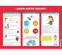 Les posters de l'école : Savoir porter secours