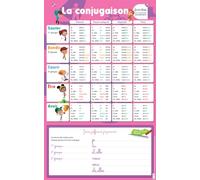 Les Posters effaçables - La conjugaison