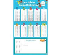 Les posters effaçables - Les tables de multiplication - Collectif - Bordas - broché - Scolaire / Universitaire