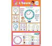 Les posters effaçables - L'heure Collectif (Auteur)