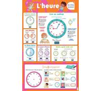 Les posters effaçables - L'heure - Collectif - Bordas - Livre-jeu