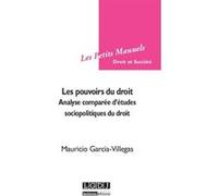 Les pouvoirs du droit
