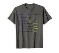 Les programmeurs drôles pour les amateurs de SQL choisissent parmi les requêtes GIRLS T-Shirt