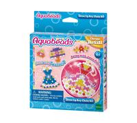 Les Recharges Thematiques La Recharge Robes De Fête