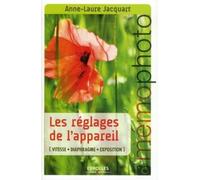 Eyrolles – Les Réglages de l'Appareil – Groupe Eyrolles