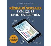 Mounir Moustahlaf – Les réseaux sociaux expliqués en infographies – + de 120 infographies créatives