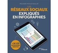Les réseaux sociaux expliqués en infographies: + de 120 infographies créatives