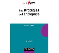 Les stratégies de l'entreprise