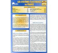 Les Systèmes Électoraux En France