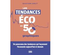 Les mégatendances en 50 graphiques: Un panorama des grands enjeux économiques qui nous attendent