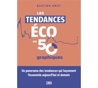 Les tendances éco en 50 graphiques Un panorama des tendances qui façonnent l'économie aujourd'hui et demain - Bastien Drut - De Boeck Supérieur - broché - Etude