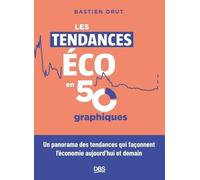 Les mégatendances en 50 graphiques: Un panorama des grands enjeux économiques qui nous attendent