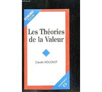 Les théories de la valeur