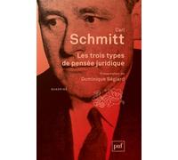 Les trois types de pensée juridique