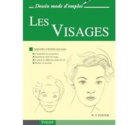 Les visages
