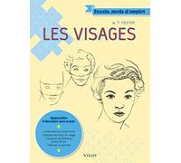Les visages