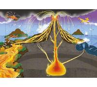 Les volcans - Puzzle