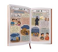 Les Voyages Du Coran, Le Saint Coran Rendu Simple Et Illustré, Guide De Dévotion Religieuse, Cahier D'apprentissage Du Corans, Guide D'étude Corans Facile À Comprendre, Livre Prières D'apprentissage