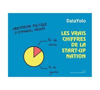 Les Vrais Chiffres De La Start-Up Nation