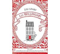 Les Willoughby