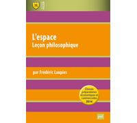 L'espace - Leçon Philosophique