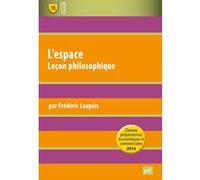 L'espace - Leçon Philosophique