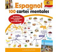 L'espagnol en cartes mentales