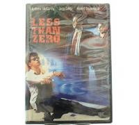 Less Than Zero