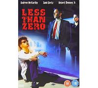 Less Than Zero - Dvd [Import anglais]