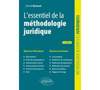 L'essentiel de la méthodologie juridique