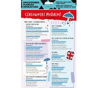 L'essentiel des verbes anglais - Tableau A4 d'apprentissage rapide et de répétition ! Idéal pour apprendre et se rappeler les règles clés de la grammaire anglaise.