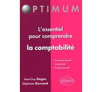 L'essentiel Pour Comprendre La Comptabilité