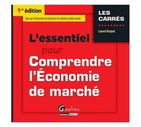 L'essentiel Pour Comprendre L'economie De Marché