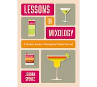 Lessons in Mixology: A Graphic Guide to Making the Perfect Cocktail