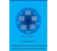 L'être humain est une unité psychosomatique