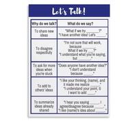 Let's Talk Classroom Poster Discussion Sentence Starter Guide