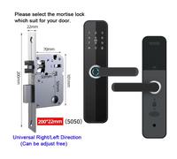 Letters Of Joseph Jones Of Virginia 1777-1787