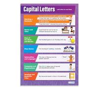 Lettres majuscules | Affiches anglaises | Papier brillant laminé mesurant 850 mm x 594 mm (A1) | Affiches linguistiques pour salle de classe | Tableaux éducatifs par Daydream Education