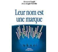 Dora Logié-Naville et Bernard Logié – Leur nom est une marque