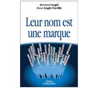 Leur nom est une marque
