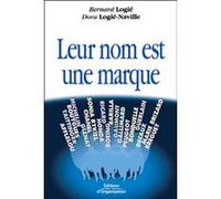 Leur nom est une marque