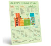 Levain & Co Guide Magnétique de Conservation des Produits - Tableau magnétique pour conserver les fruits et légumes, pour conserver les aliments frais plus longtemps