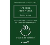L'Éveil Financier: Identifier et résoudre vos difficultés financières