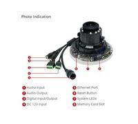 LEVELONE IPCam FCS-3307 Dome 5MP H.265 IR 12W PoE