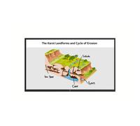 LG 98TR3PJ Écran 4K de 98" avec Android et écran tactile multipoint de 20 points, parfait pour les sessions collaboratives en entreprise et salle de