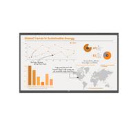 LG CreateBoard Pro 65TR3PN écran tactile interactif 4K UHD - Solution de tableau blanc créative pour la collaboration, l'enseignement et les présentations