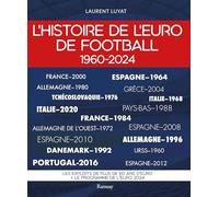 L'Histoire de l'Euro de football 1960-2024