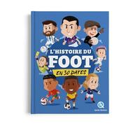 L'histoire du foot en 30 dates