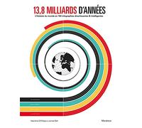 L'histoire du monde en infographie