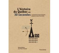 L'histoire du Québec en 30 secondes: Les événements les plus marquants, expliqués en moins d'une minute